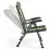 Mivardi Premium Quattro