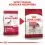 ROYAL CANIN Medium Adult granule za odrasle pse srednje veličine 15 kg + 3 kg