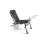 Mivardi TMX feeder