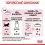 Royal Canin Kitten Instinctive Jelly konzerva za mačiće u želeu 36 x 85 g