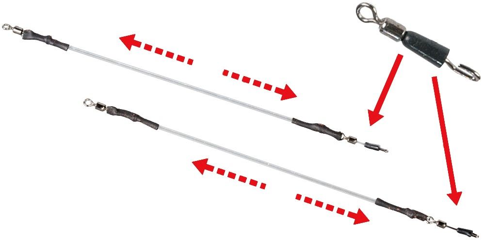 Filfishing Feeder Guma Links & Quick Change Swivel