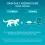 PURINA ONE STERILCAT Multipack piletina, govedina, losos i puretina u umaku 60x85g