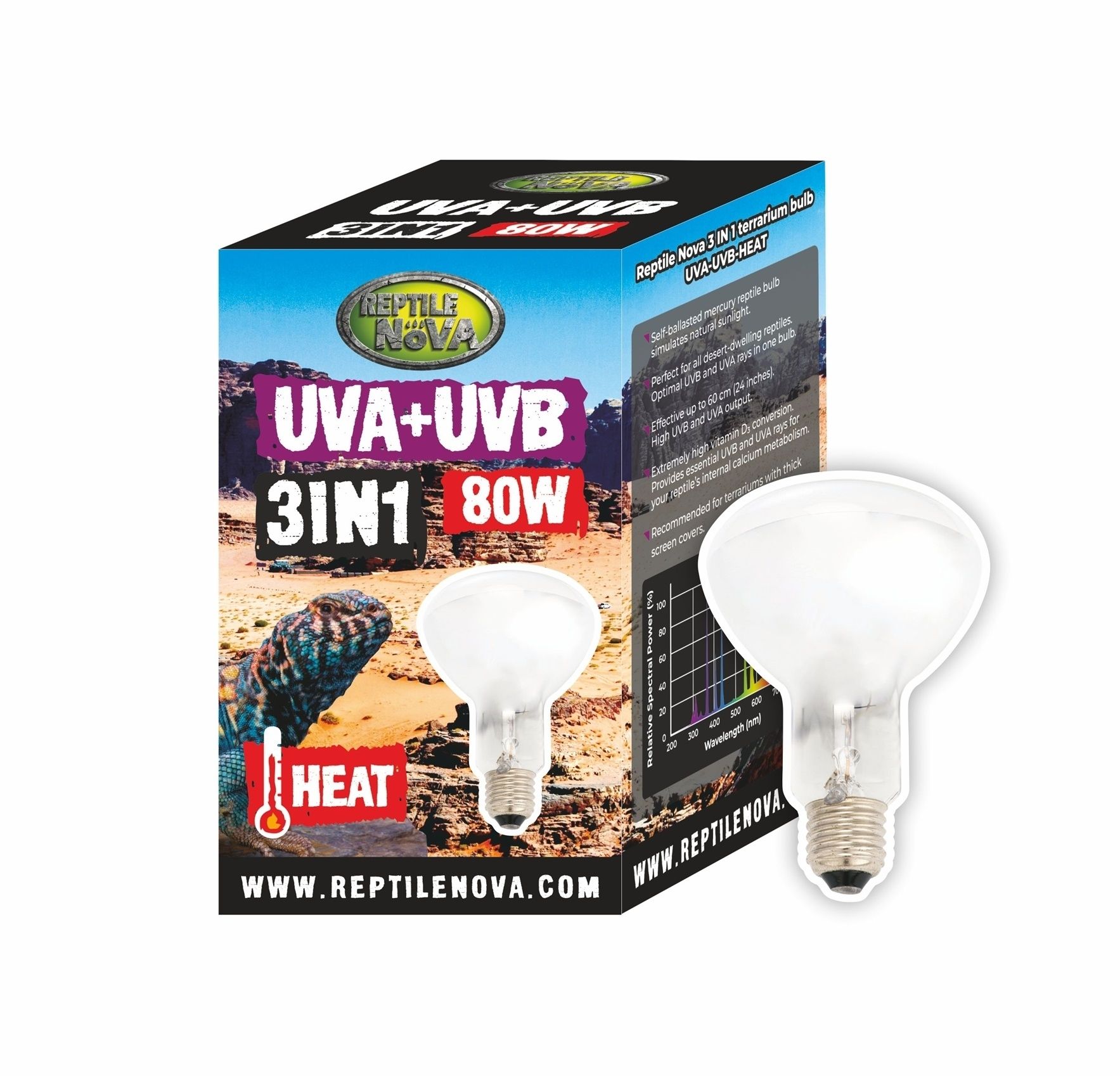 REPTILE NOVA UVA+UVB 80 W