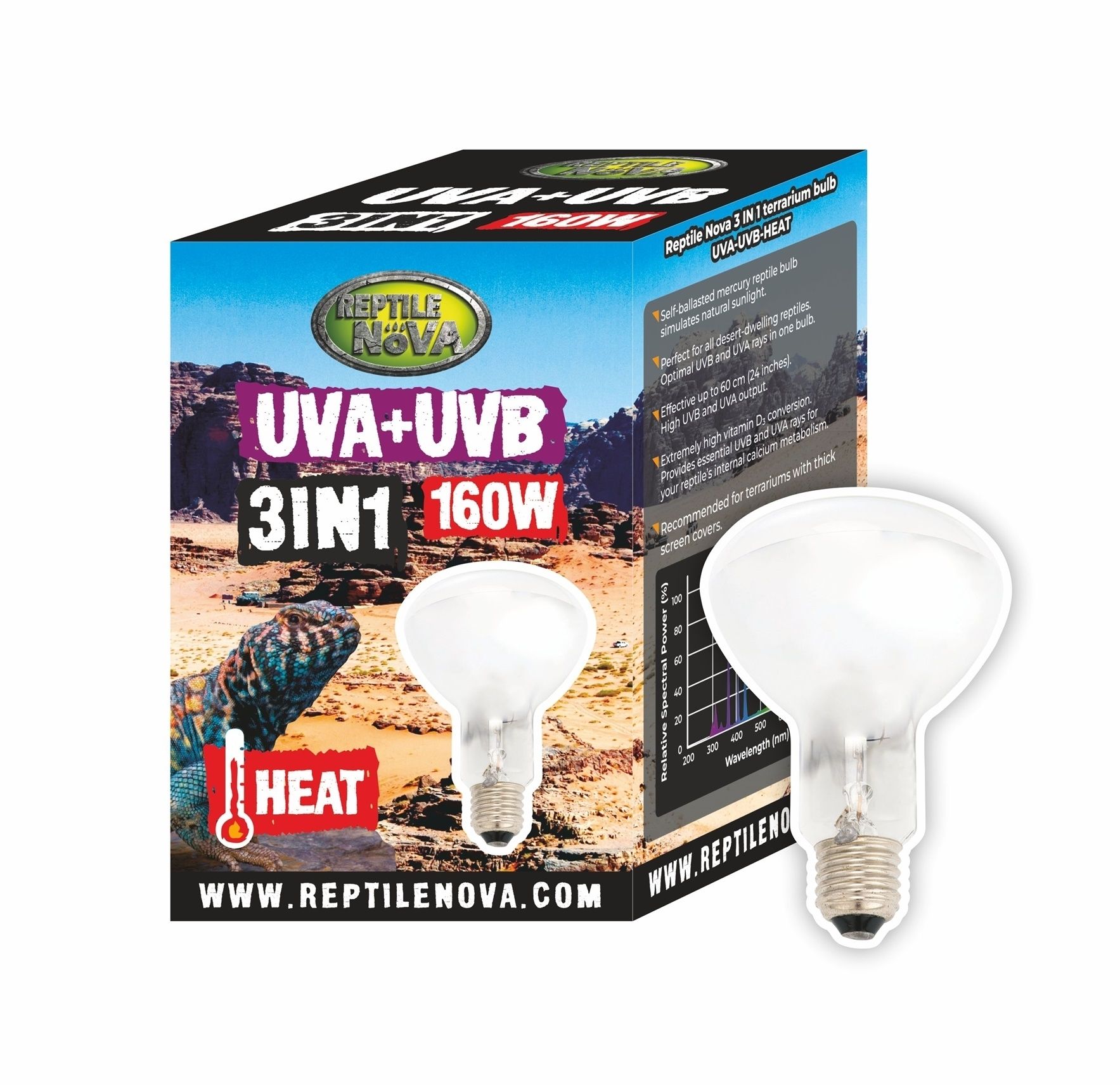REPTILE NOVA UVA+UVB 160 W