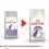 Royal Canin Sterilised suho krmivo za odrasle kastrirane mačke 2 kg