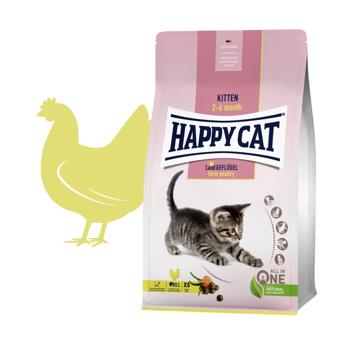 Happy Cat Kitten Land Piletina 4 kg