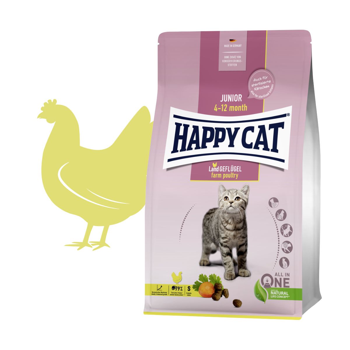 Happy Cat Junior Suha hrana s peradiom 300 g