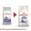 ROYAL CANIN Sterilised 7+ suho krmivo za starije kastrirane mačke 3,5 kg