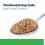 Hill's Prescription Diet r/d Regulacija tjelesne mase konzerva za pse 350 g