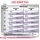 Royal Canin VHN Neutered Adult Small Dog 3,5 kg